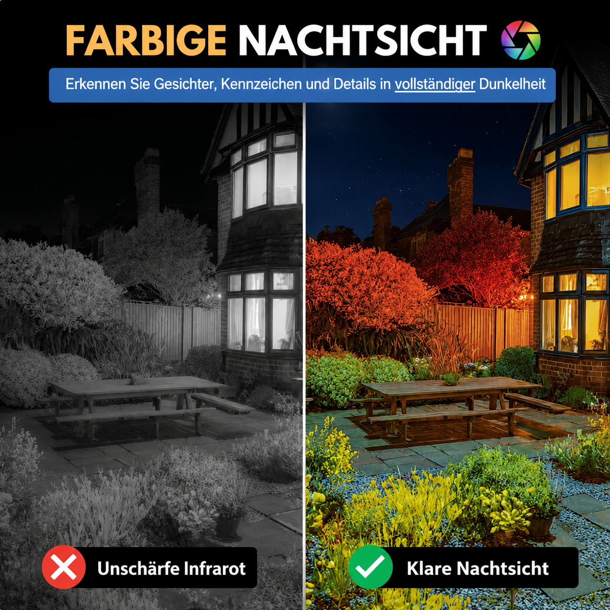HeimWacht™